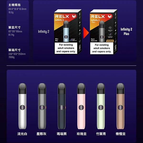RELX6代主機 悅刻電子煙煙桿 正品現貨 適用RELX6代煙彈